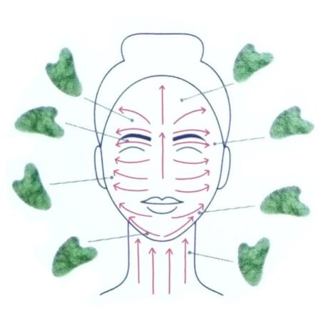 idc-institute-jade-gua-sha-2