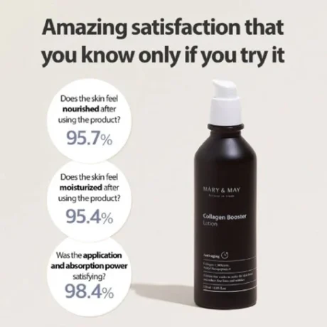 mary-may-collagen-booster-lotion-.