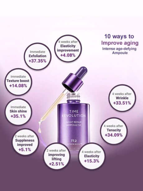 missha-time-revolution-night-repair-ampoule-5-x-2
