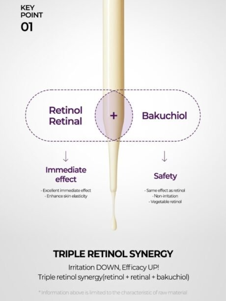 some-by-mi-retinol-intense-reactivating-serum-2